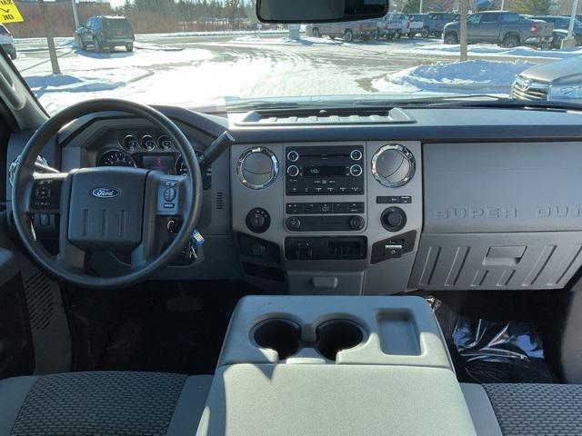 used 2015 Ford F-250 car, priced at $24,599