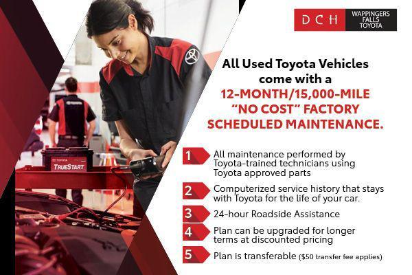 used 2023 Toyota Highlander car, priced at $32,990