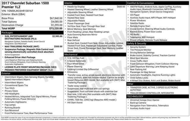 used 2017 Chevrolet Suburban car, priced at $19,974