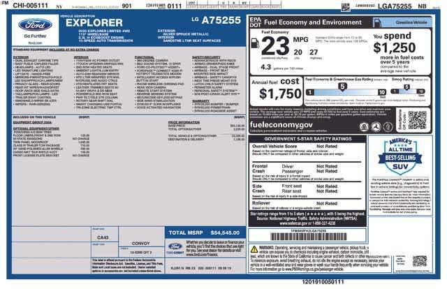 used 2020 Ford Explorer car, priced at $24,716