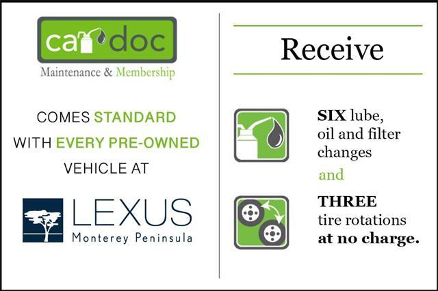 used 2022 Tesla Model Y car, priced at $23,911