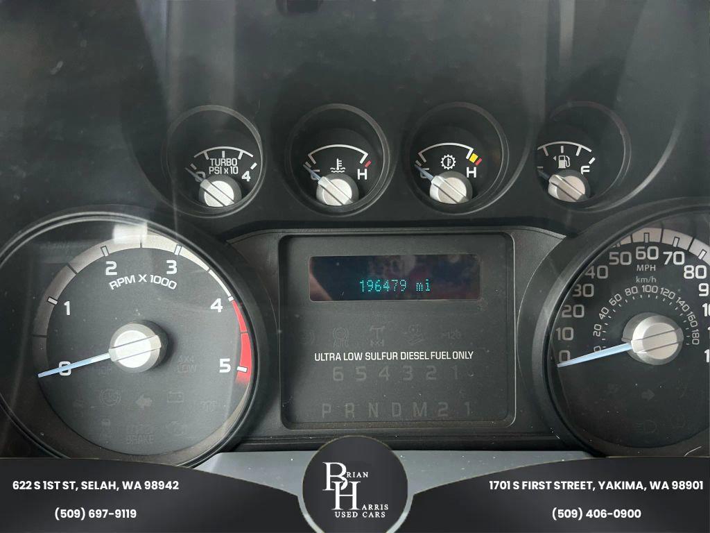 used 2015 Ford F-250 car, priced at $19,999