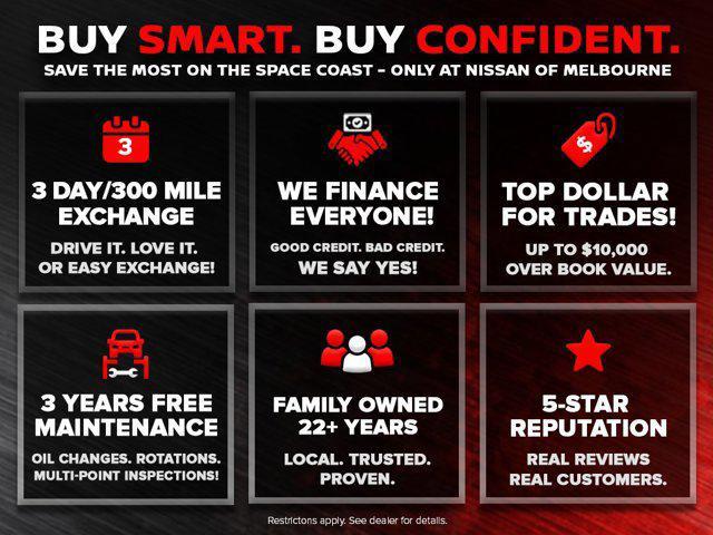 used 2023 Nissan Rogue car, priced at $23,957