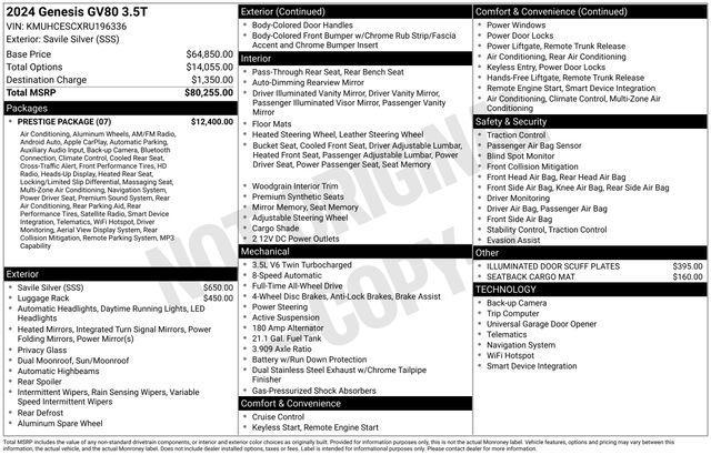 used 2024 Genesis GV80 car, priced at $49,995