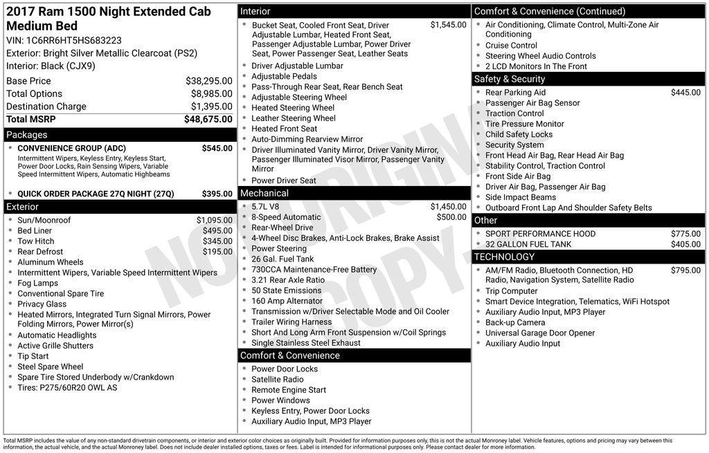 used 2017 Ram 1500 car, priced at $18,125