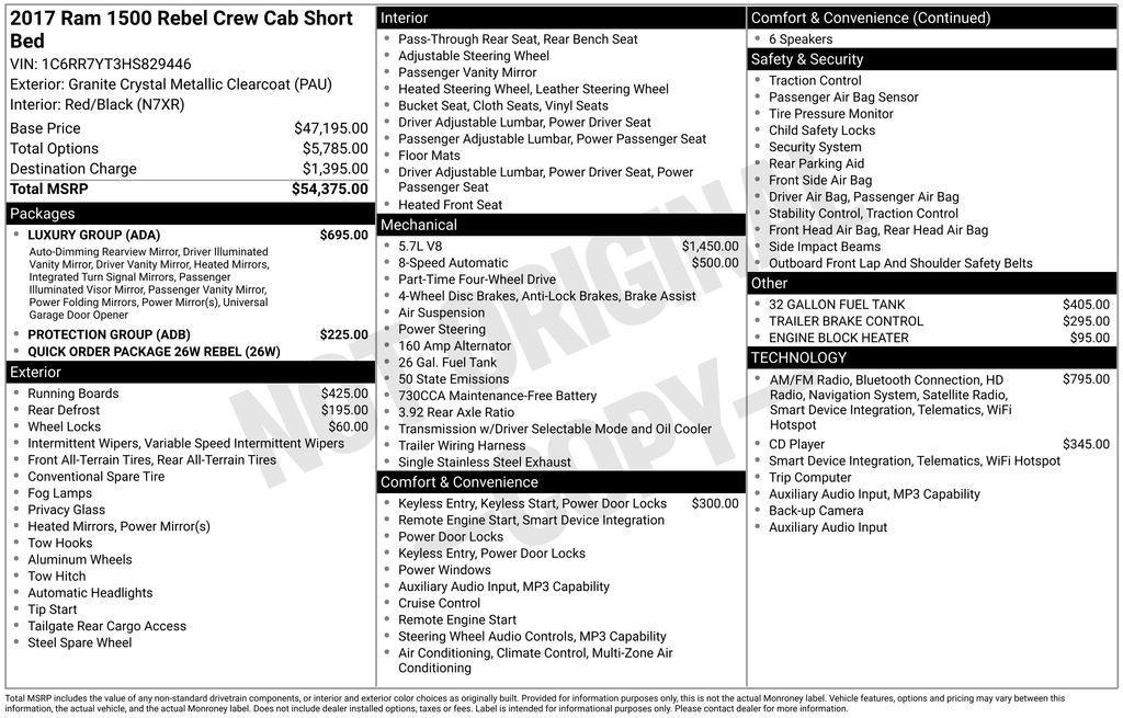 used 2017 Ram 1500 car, priced at $23,998