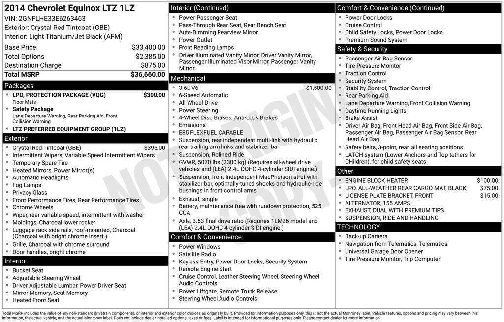 used 2014 Chevrolet Equinox car, priced at $7,998