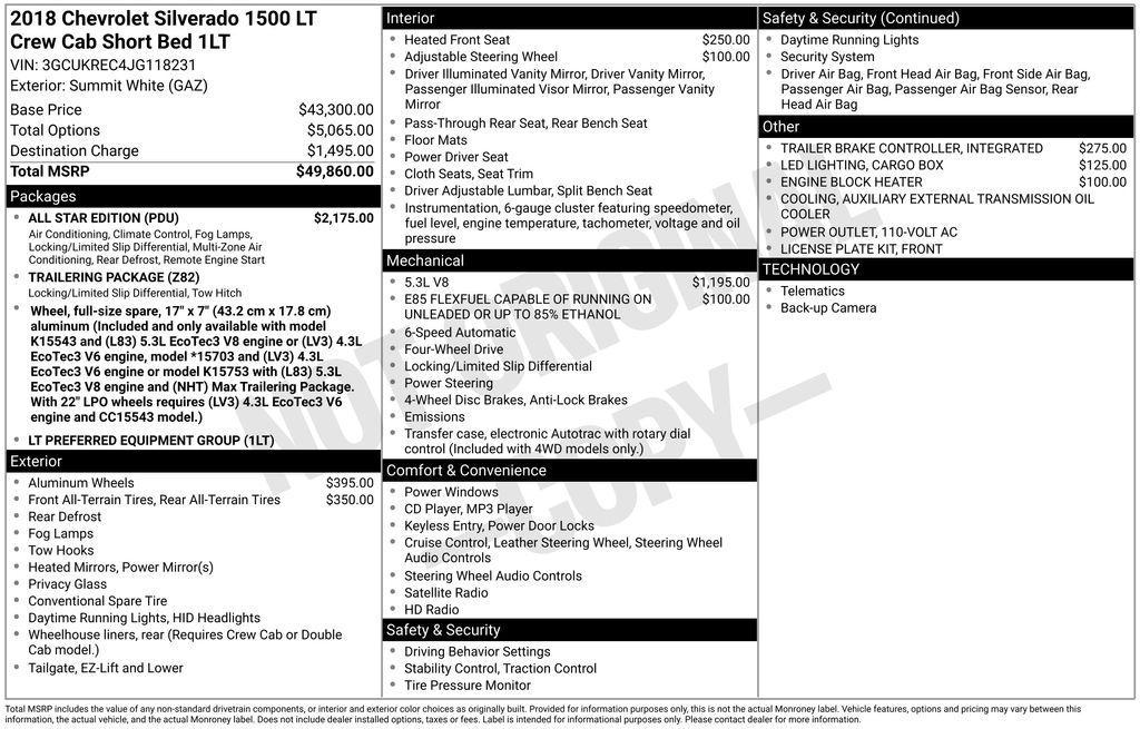 used 2018 Chevrolet Silverado 1500 car, priced at $21,497