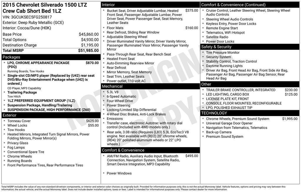 used 2015 Chevrolet Silverado 1500 car, priced at $23,521