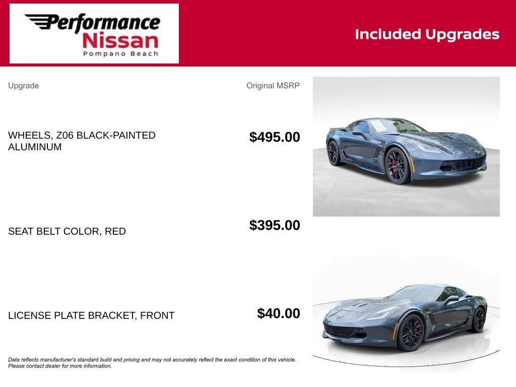 used 2019 Chevrolet Corvette car, priced at $69,600