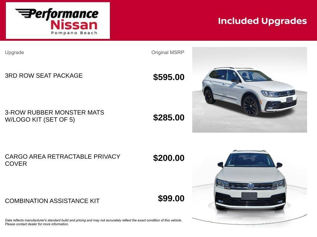 used 2020 Volkswagen Tiguan car, priced at $17,500