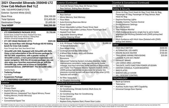 used 2021 Chevrolet Silverado 2500 car, priced at $39,899