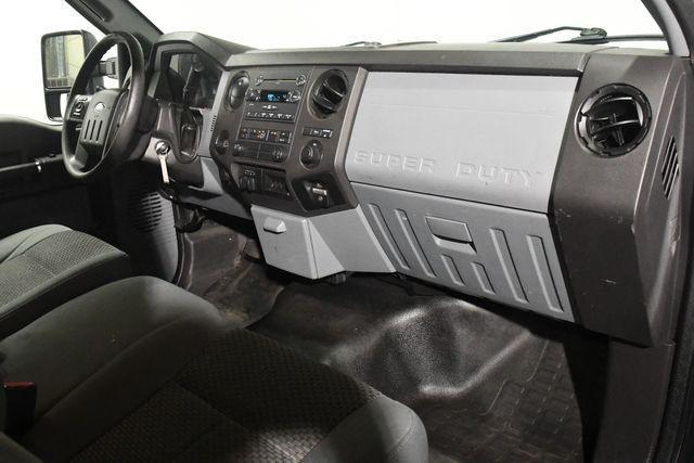 used 2016 Ford F-250 car, priced at $21,995