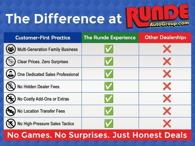 used 2012 Chevrolet Cruze car, priced at $7,990