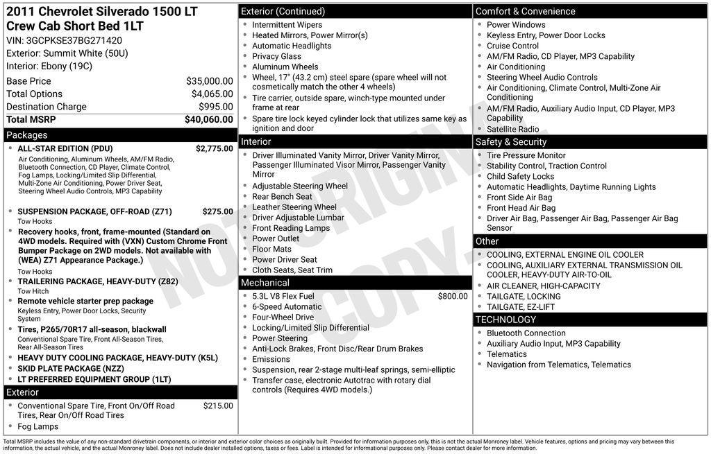 used 2011 Chevrolet Silverado 1500 car, priced at $11,379