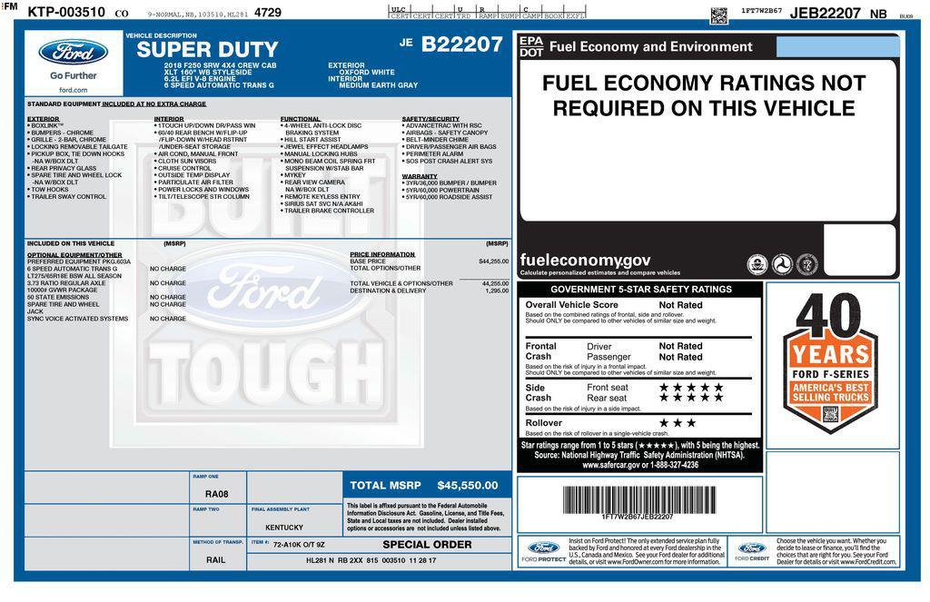 used 2018 Ford F-250 car, priced at $29,499