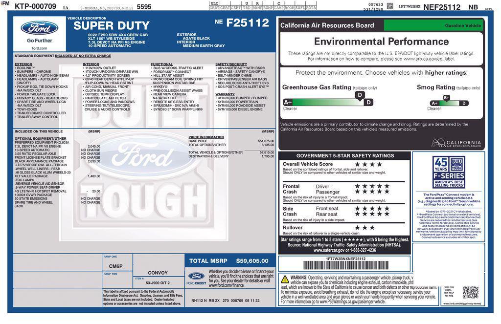 used 2022 Ford F-250 car, priced at $35,999