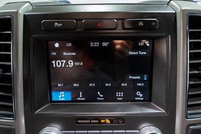 used 2019 Ford Expedition car, priced at $23,900