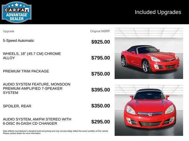 used 2008 Saturn Sky car, priced at $11,995