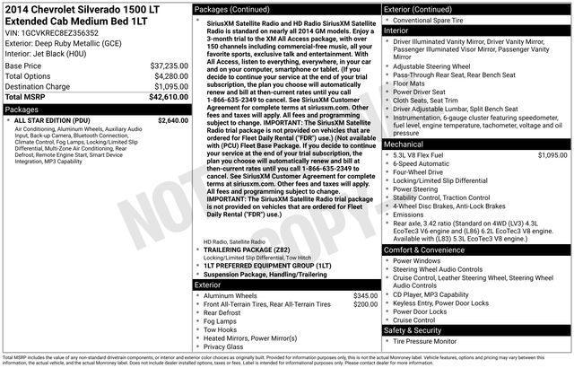used 2014 Chevrolet Silverado 1500 car, priced at $13,995
