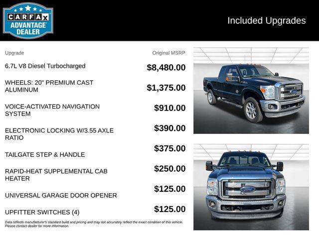 used 2015 Ford F-350 car, priced at $27,245