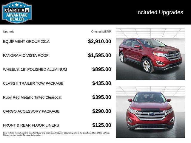used 2017 Ford Edge car, priced at $10,995