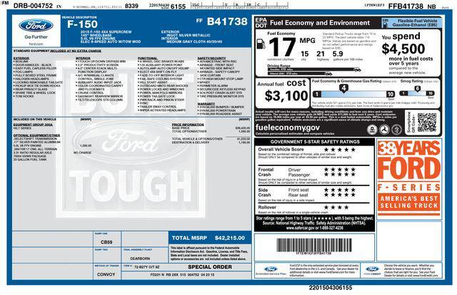 used 2015 Ford F-150 car, priced at $13,495