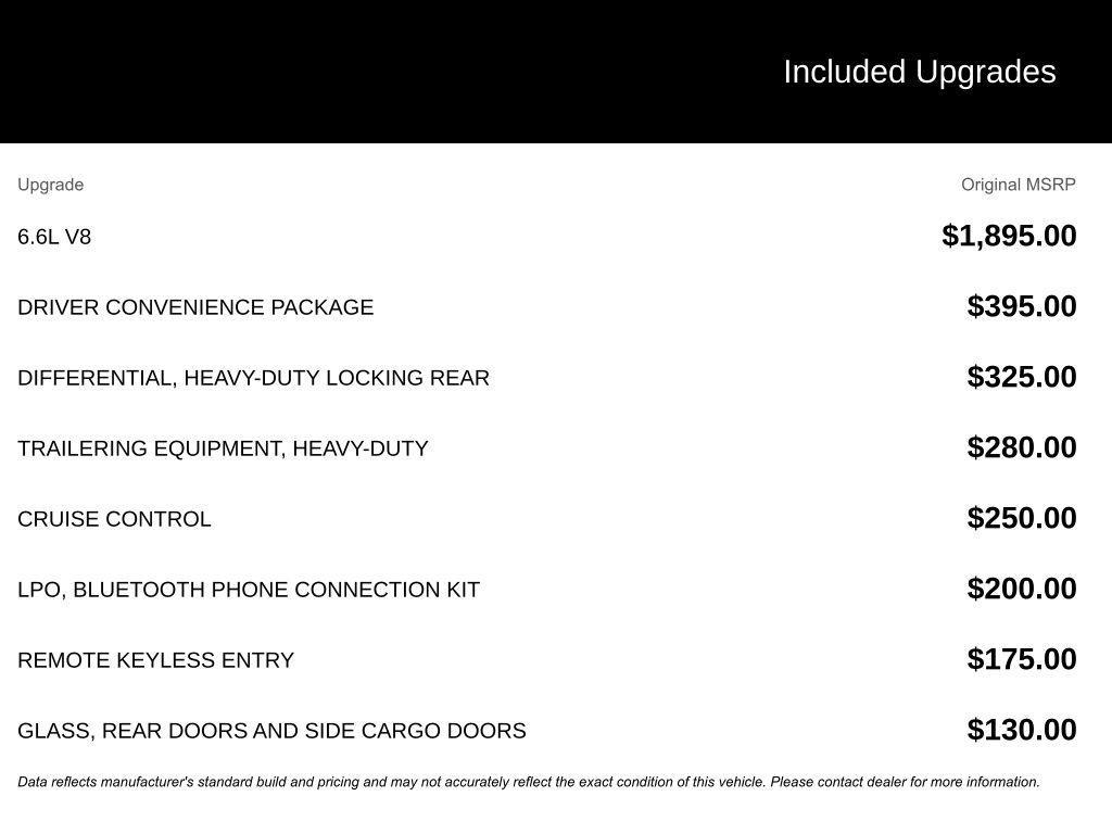 new 2025 Chevrolet Express 2500 car, priced at $49,288