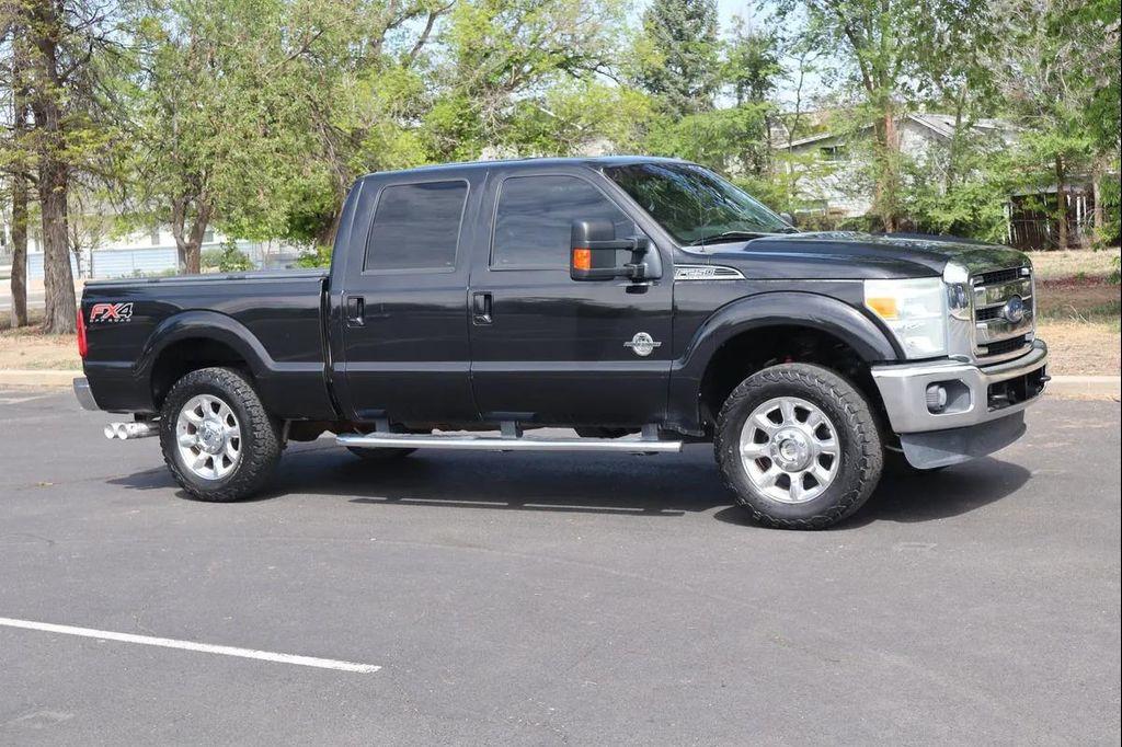 used 2015 Ford F-250 car, priced at $29,999
