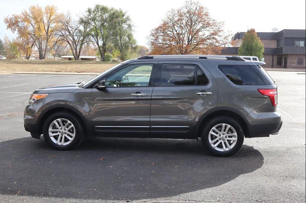 used 2015 Ford Explorer car, priced at $7,999