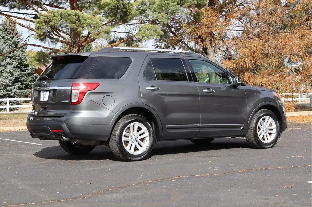 used 2015 Ford Explorer car, priced at $7,999