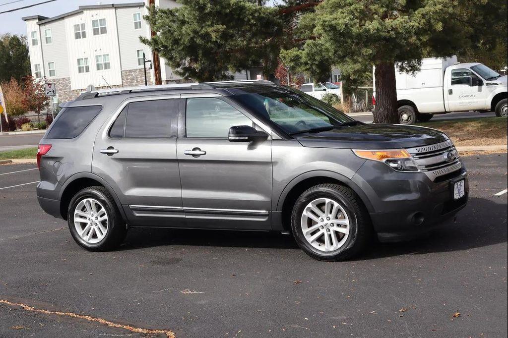 used 2015 Ford Explorer car, priced at $7,999