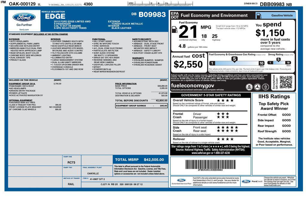 used 2013 Ford Edge car, priced at $8,949