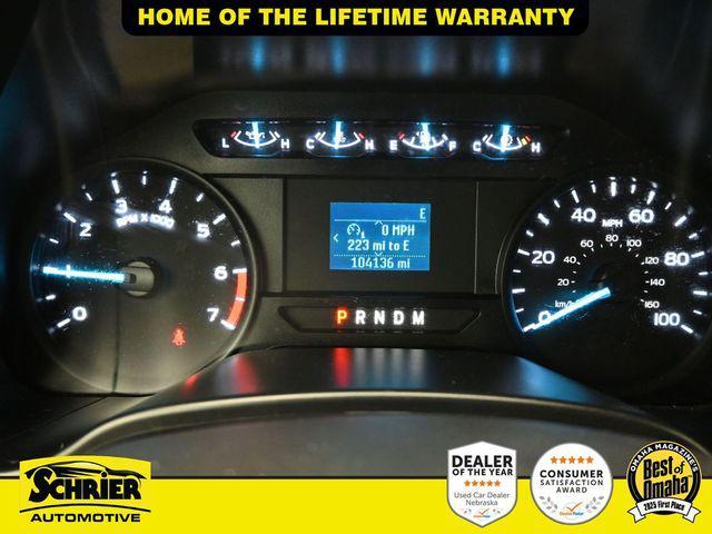 used 2020 Ford F-250 car, priced at $29,793