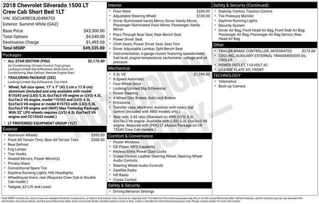 used 2018 Chevrolet Silverado 1500 car, priced at $16,989