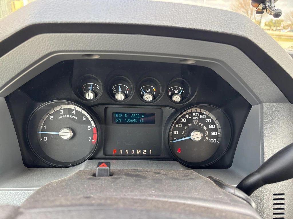 used 2016 Ford F-250 car, priced at $18,887