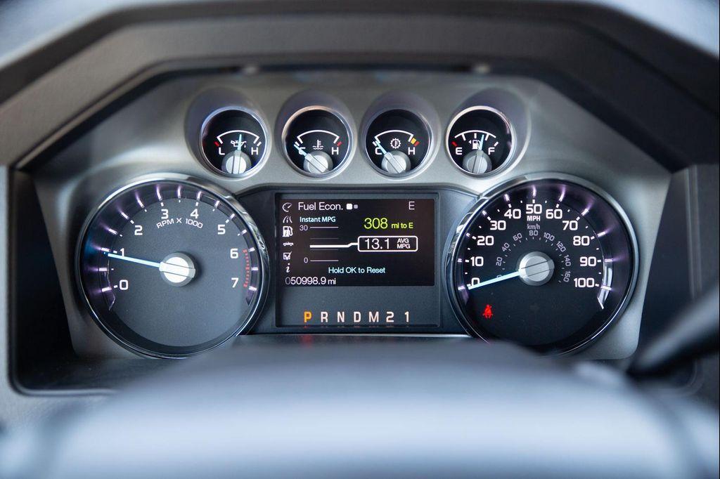 used 2014 Ford F-250 car, priced at $35,000