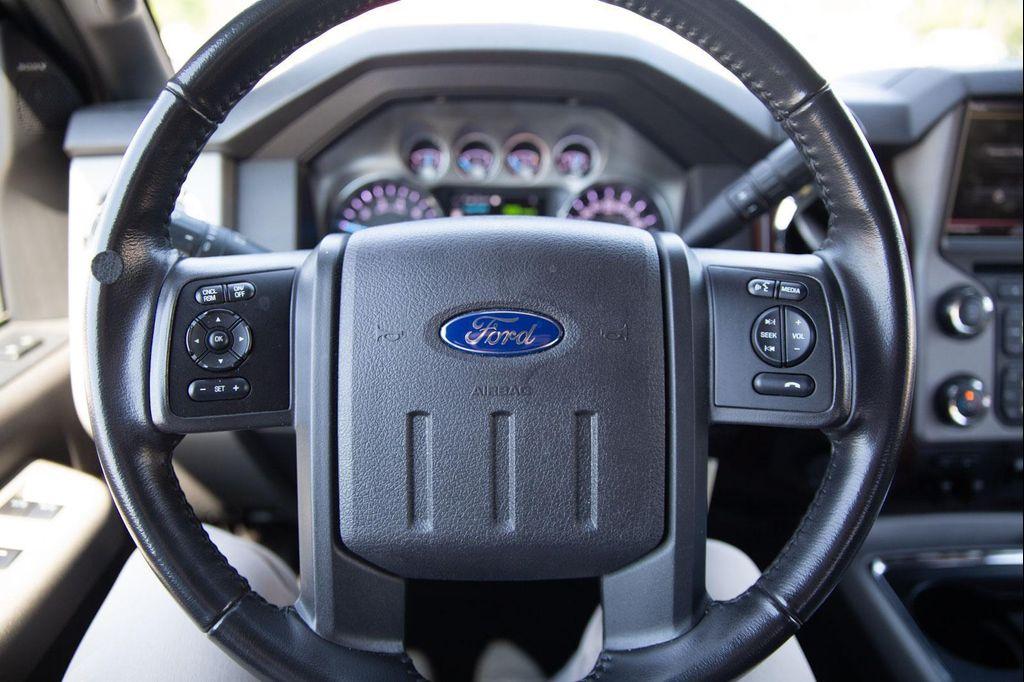 used 2014 Ford F-250 car, priced at $35,000