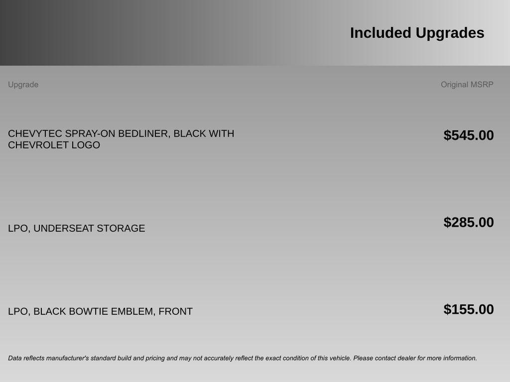 used 2022 Chevrolet Silverado 1500 car, priced at $33,988