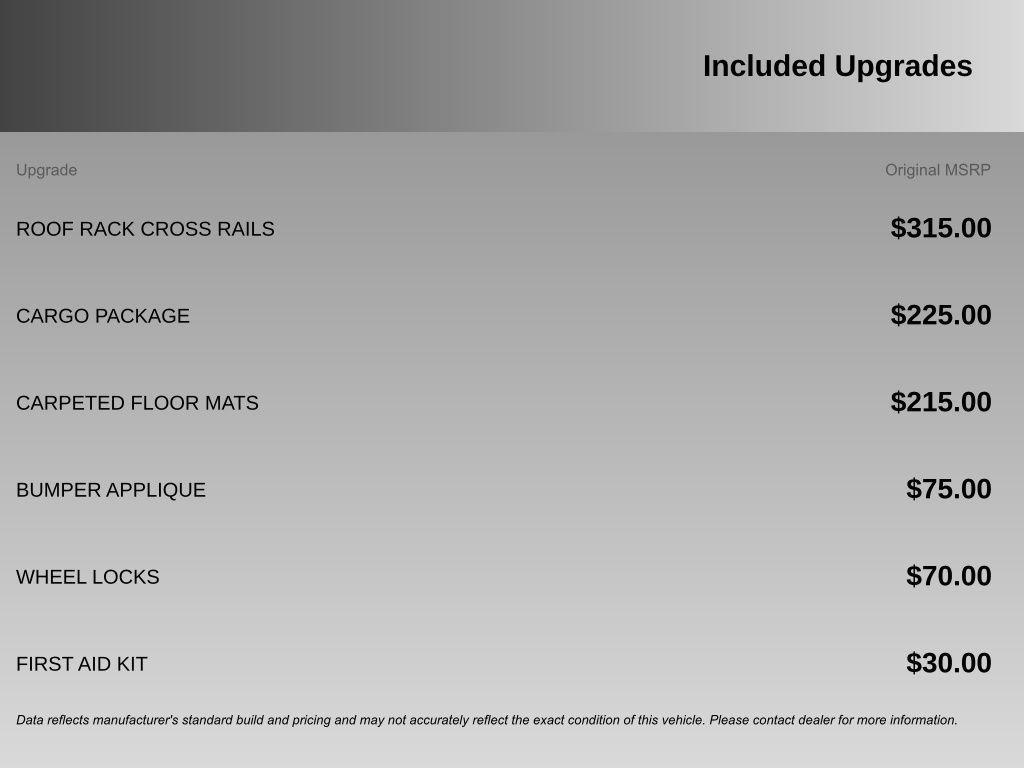 used 2022 Hyundai Palisade car, priced at $28,788