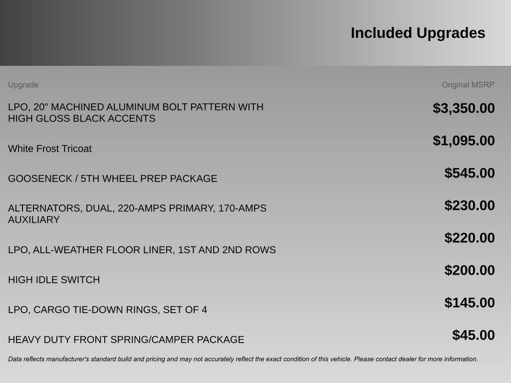 used 2024 GMC Sierra 3500 car, priced at $84,988