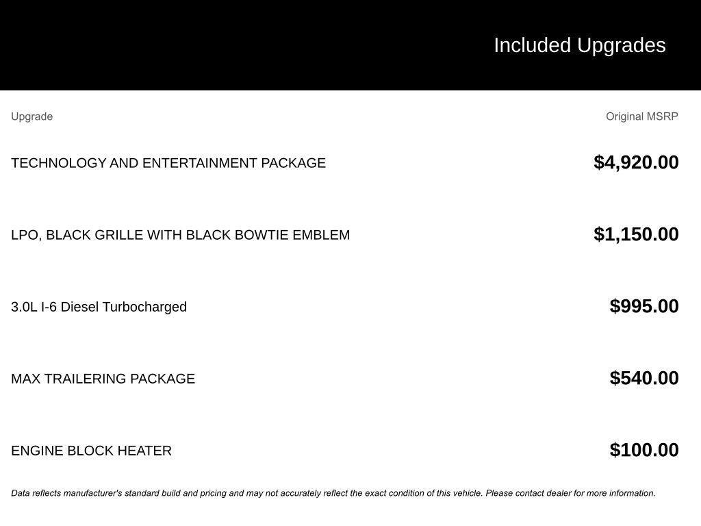 new 2026 Chevrolet Tahoe car, priced at $89,495