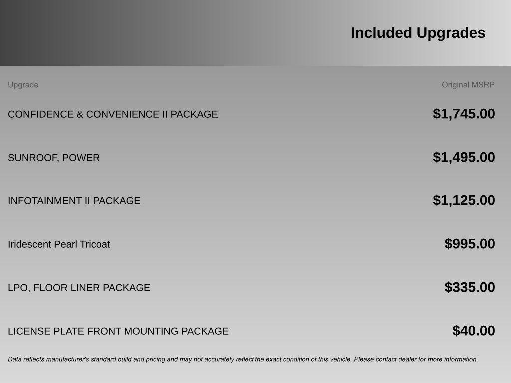 used 2023 Chevrolet Equinox car, priced at $23,800