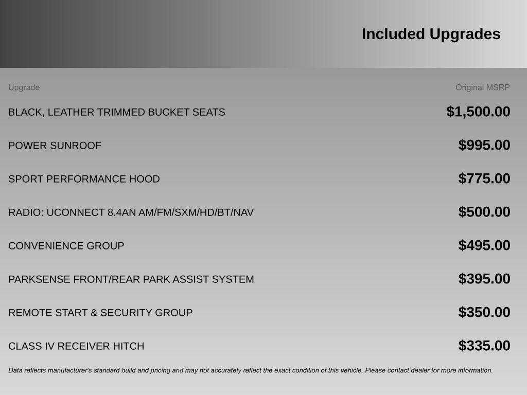 used 2014 Ram 1500 car, priced at $19,988