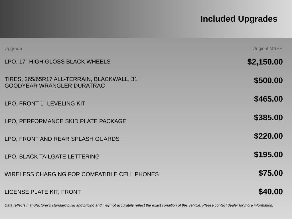 used 2022 Chevrolet Colorado car, priced at $34,288