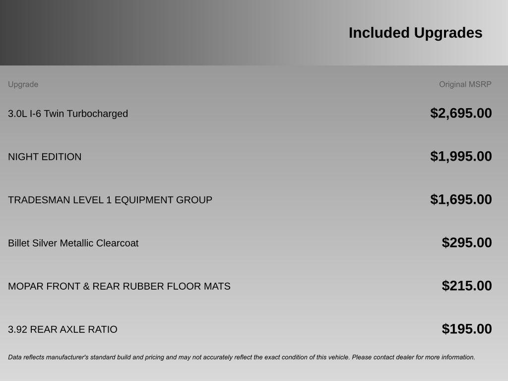 used 2025 Ram 1500 car, priced at $39,788