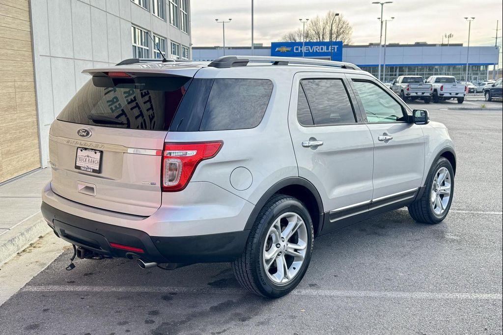 used 2015 Ford Explorer car, priced at $12,495
