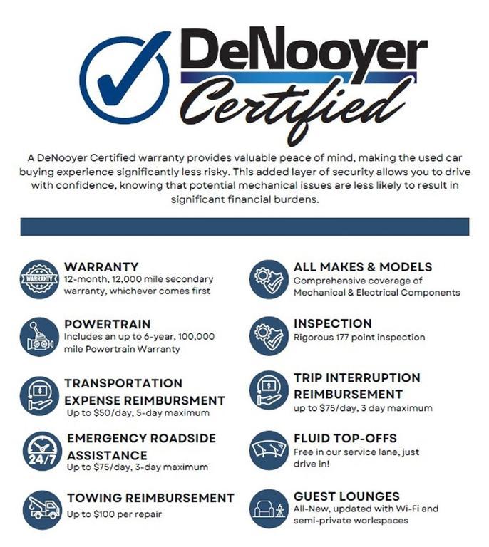 used 2023 Ford Explorer car, priced at $30,000