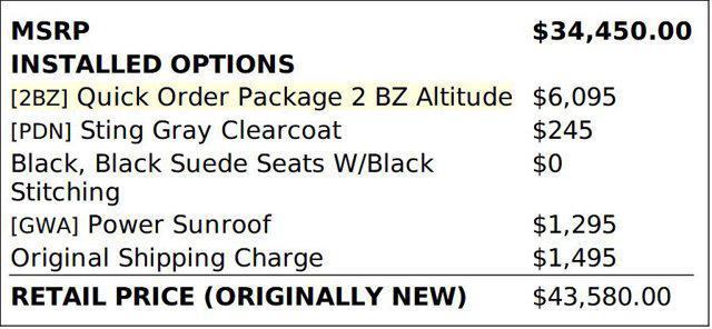 used 2020 Jeep Grand Cherokee car, priced at $20,888