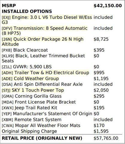 used 2022 Jeep Wrangler Unlimited car, priced at $32,715